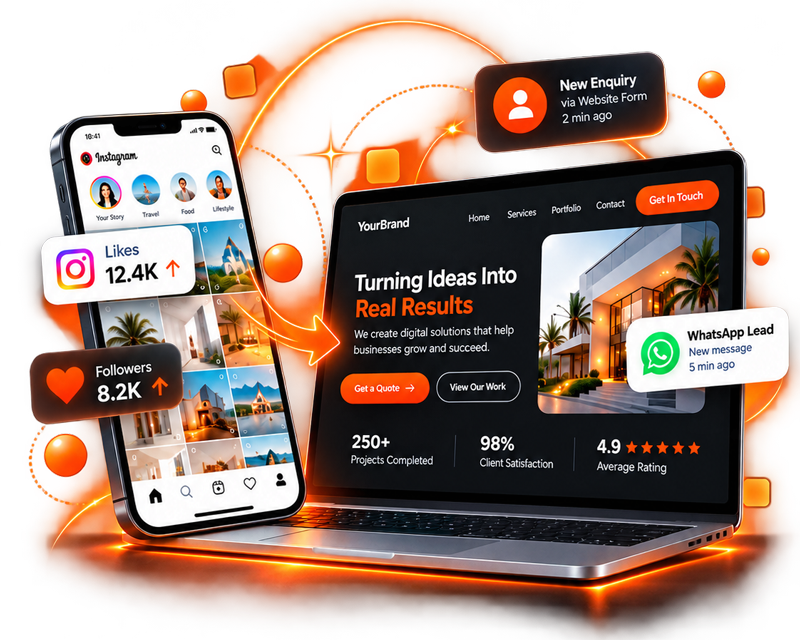 Social media attention flowing into a business website